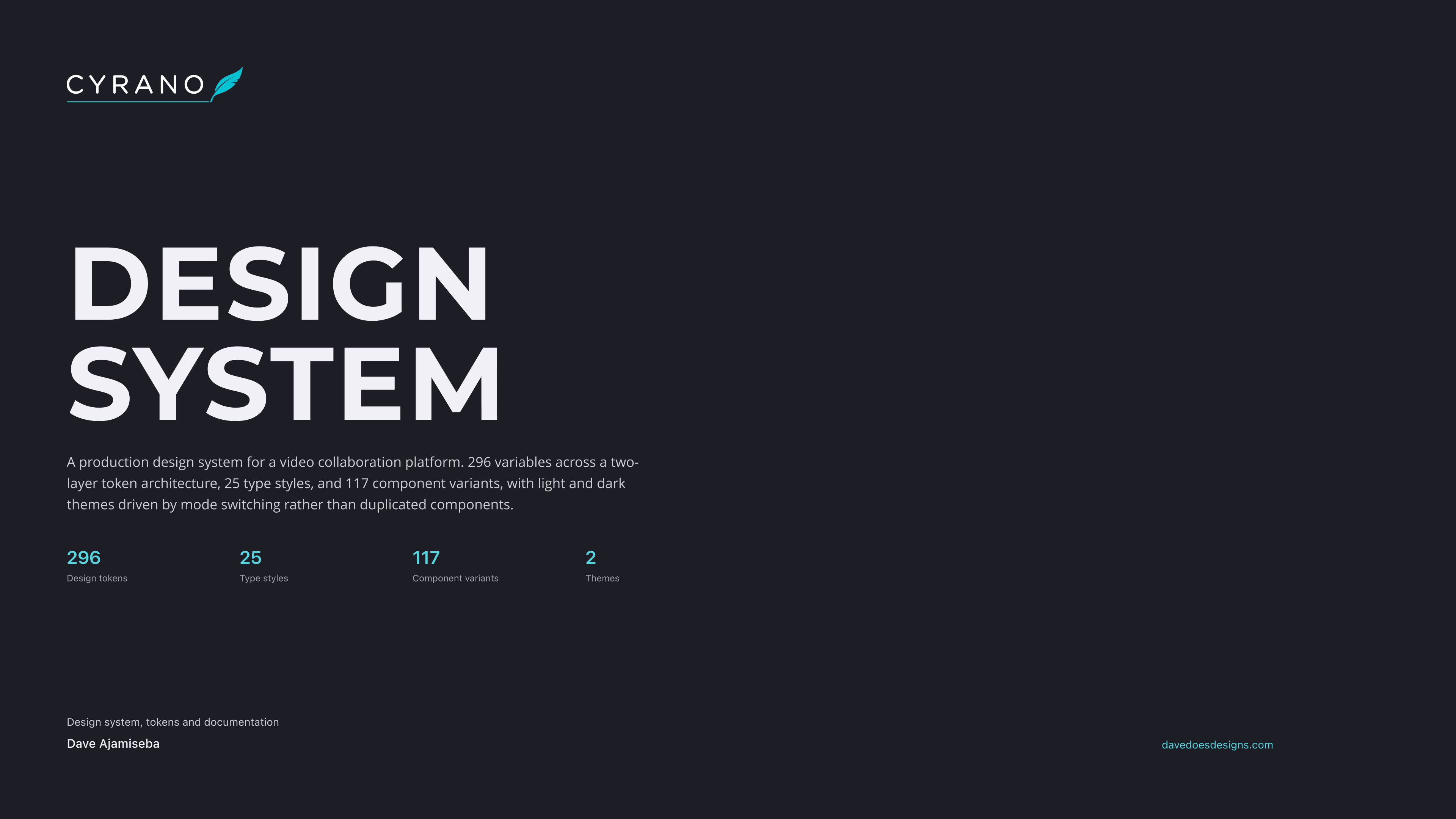 Cyrano design system cover: 296 design tokens, 25 type styles, 117 component variants, 2 themes