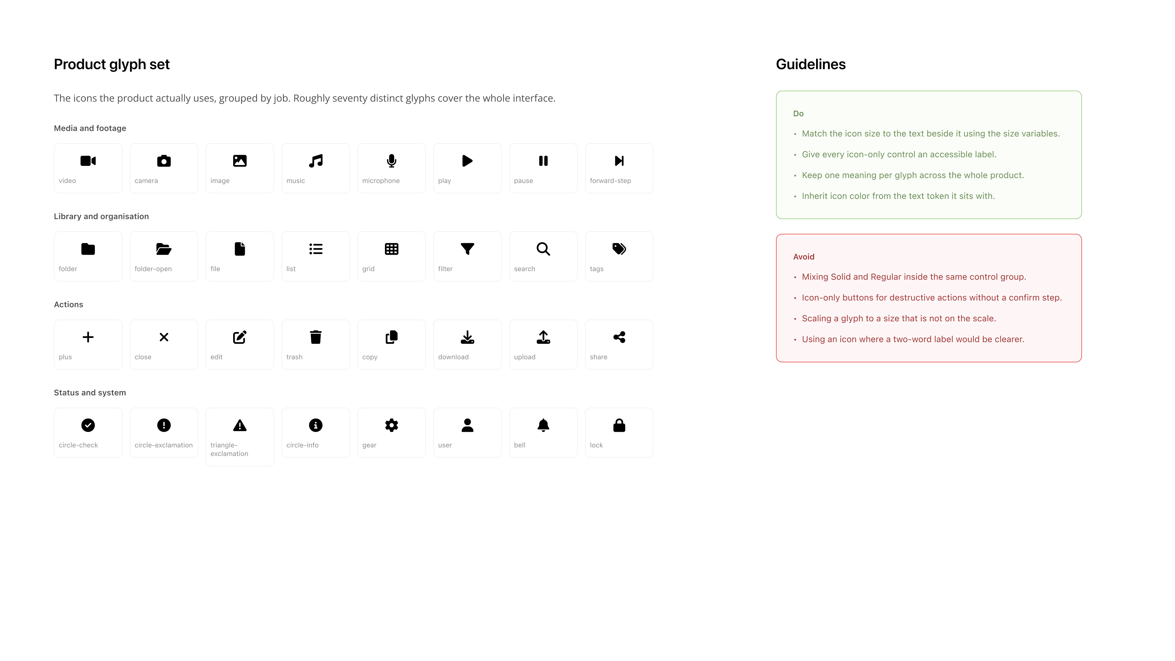 Cyrano product glyph set grouped by job with usage guidelines