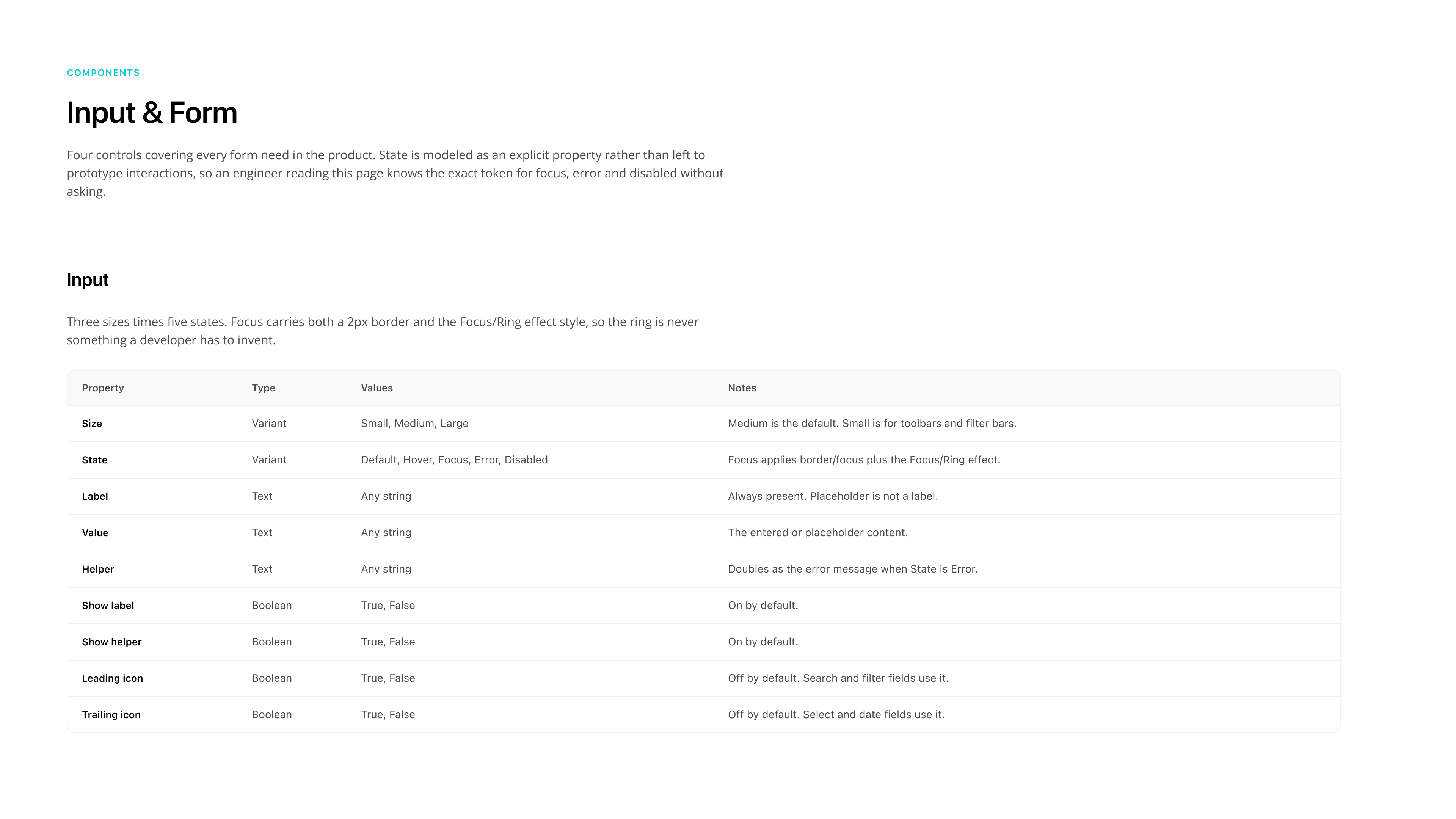 Cyrano input and form components overview with input properties