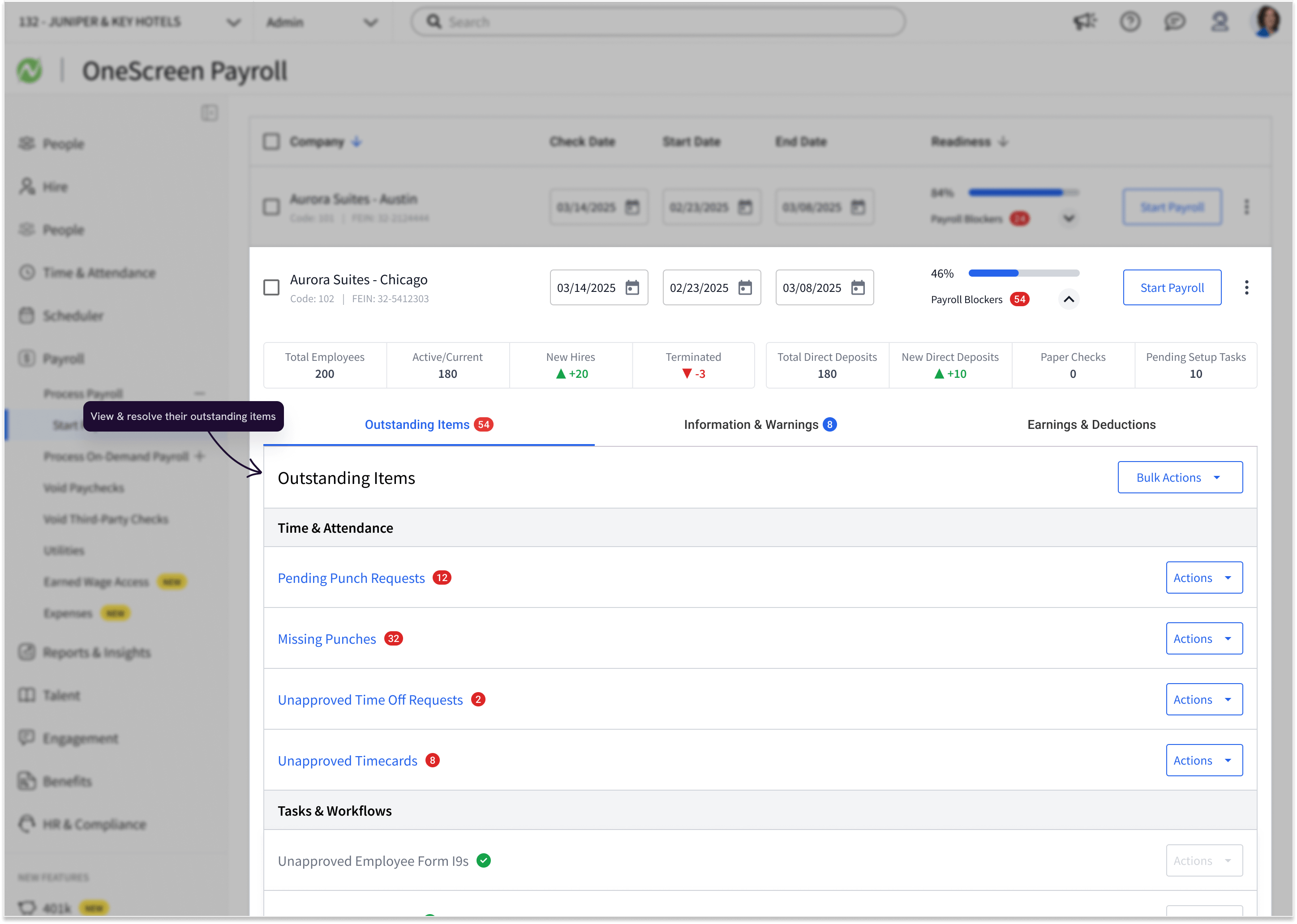 Aurora Suites Chicago expanded to show its own employee and deposit counts alongside 54 outstanding items grouped by category, annotated: view and resolve their outstanding items