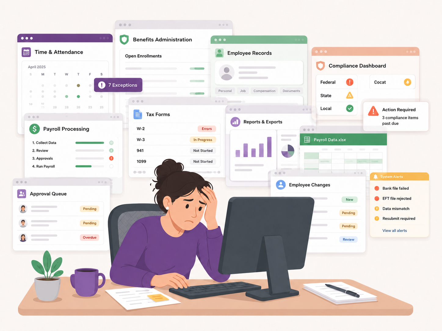 An overwhelmed payroll specialist at a desk, surrounded by scattered windows for time and attendance, benefits, tax forms, compliance, and approvals